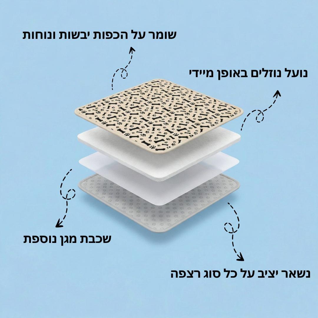 PawGuard Pro - סוף לנזילות בבית