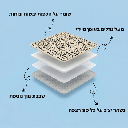 PawGuard Pro - סוף לנזילות בבית